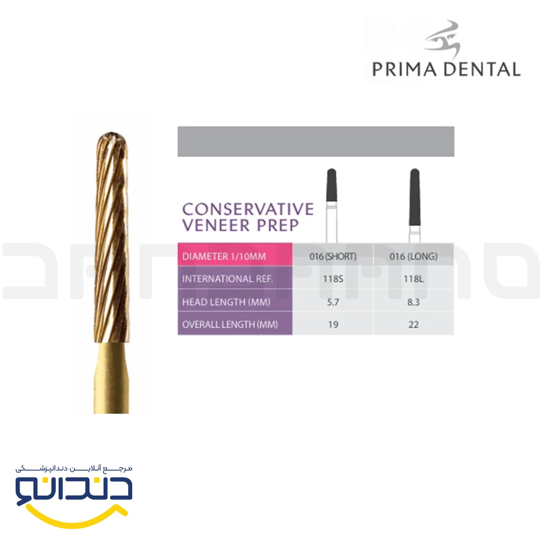 فرز پالیش کامپوزیت 30 پره  - پریما