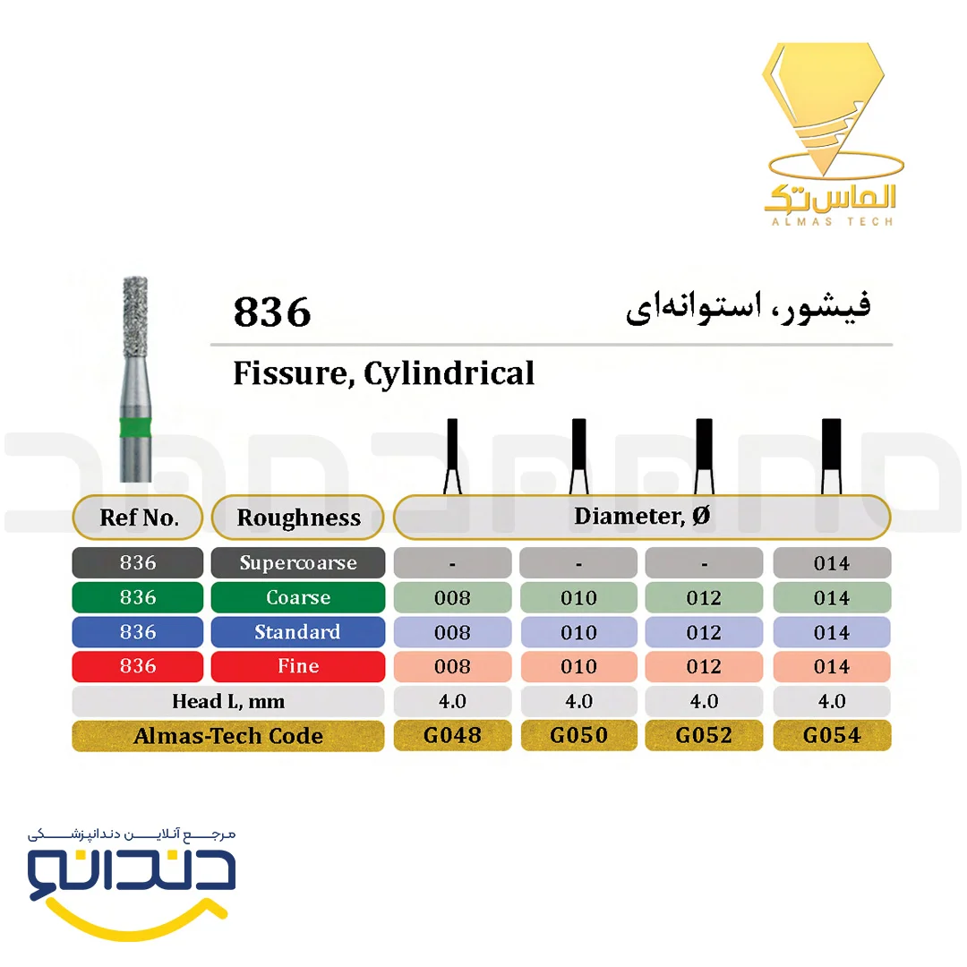 فرز الماسی توربین فیشور استوانه ای (بسته 5 عددی ) - الماس تک