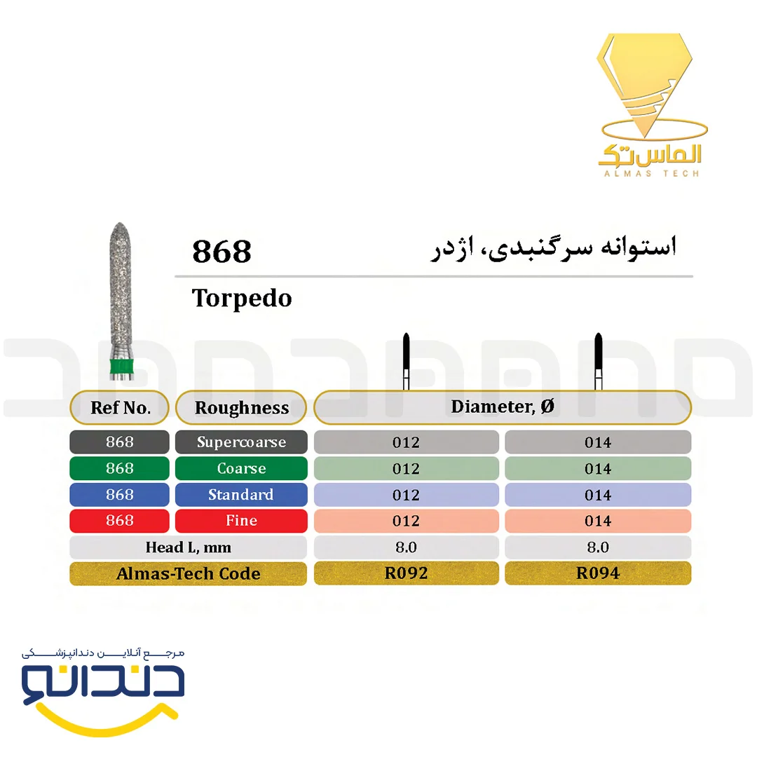 فرز الماسی توربین تورپیدو استوانهای (بسته 5 عددی )- الماس تک