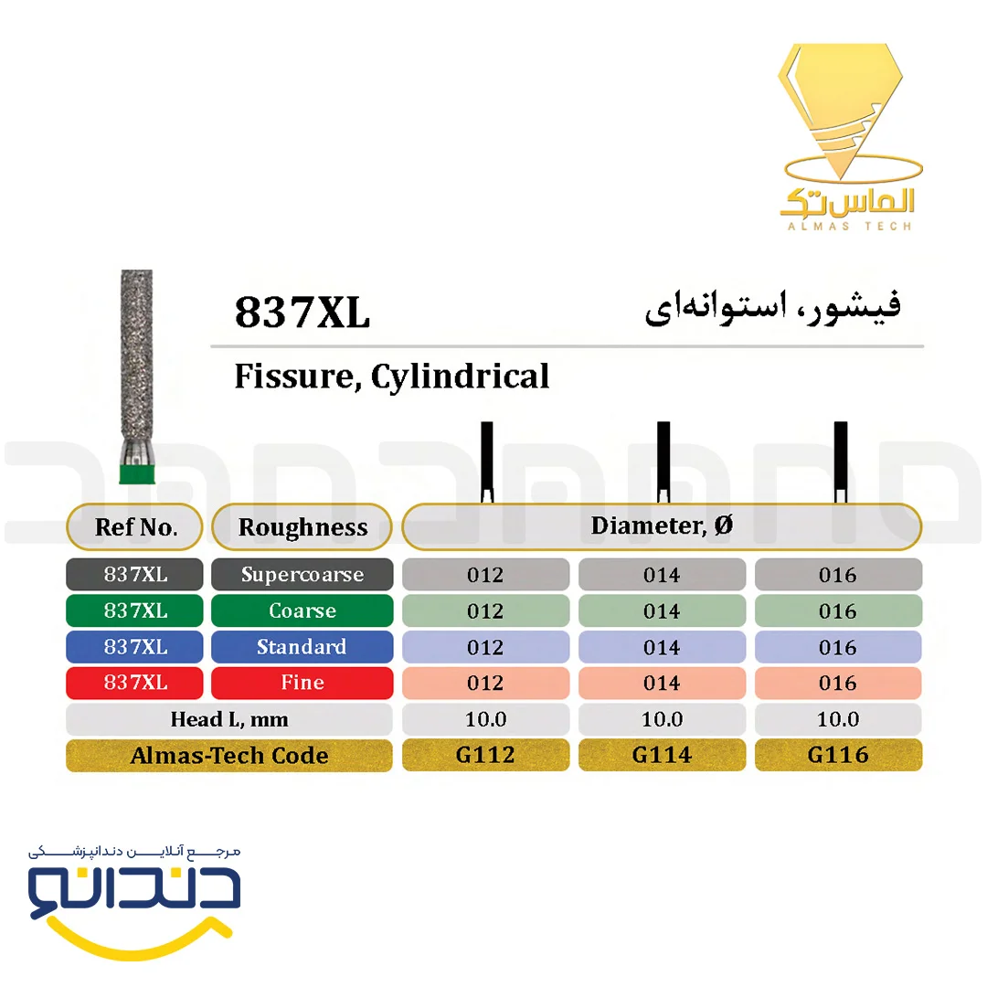 فرز الماسی توربین فیشور استوانه ای بلند (بسته 5 عددی )- الماس تک