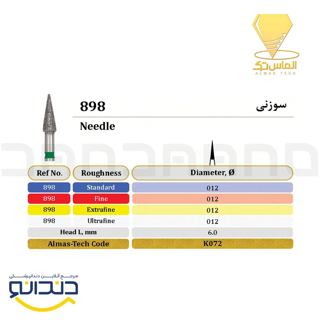 فرز الماسی توربین سوزنی (بسته 5 عددی )- الماس تک