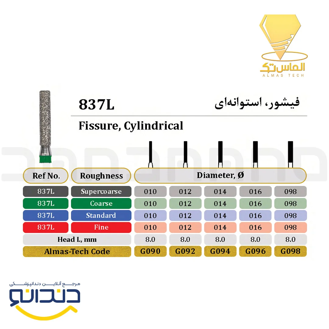فرز الماسی توربین فیشور استوانه ای بلند (بسته 5 عددی )- الماس تک