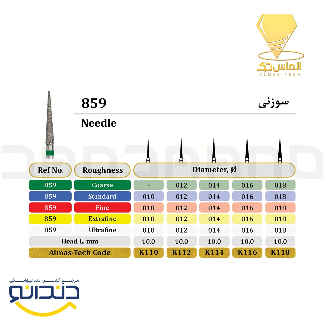 فرز الماسی توربین سوزنی بلند (بسته 5 عددی )- الماس تک