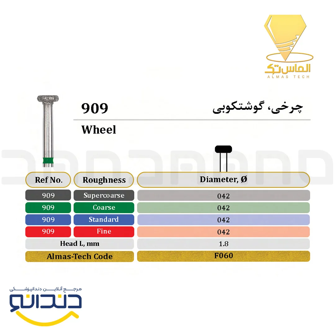 فرز الماسی توربین دیسک (بسته 5 عددی) - الماس تک